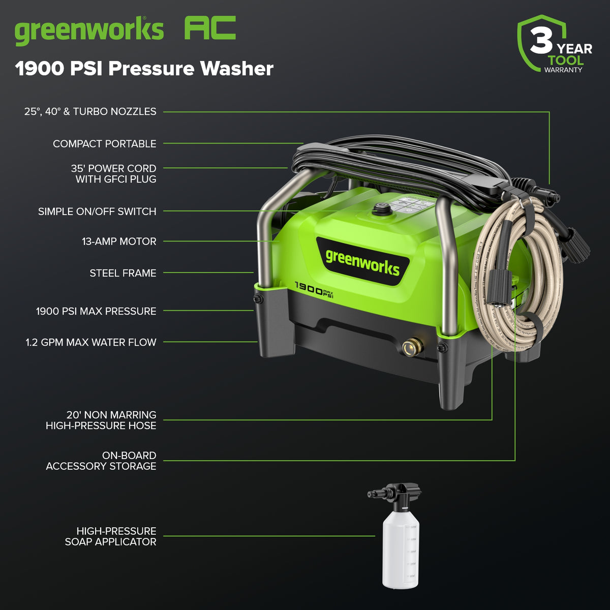 1900 PSI 1.2 GPM Portable Hand Carry Cold Water Electric Pressure Washer