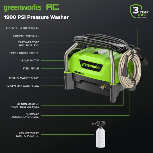 1900 PSI 1.2 GPM Portable Hand Carry Cold Water Electric Pressure Washer
