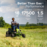60V 42" Cordless Battery CrossoverT Riding Lawn Mower, (4) 8.0 Ah Batteries and 600W Wall Charger, CRT4262