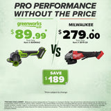24V PowerAll Pro 4-1/2" Angle Grinder Kit with Grinding Wheel & Accessories
