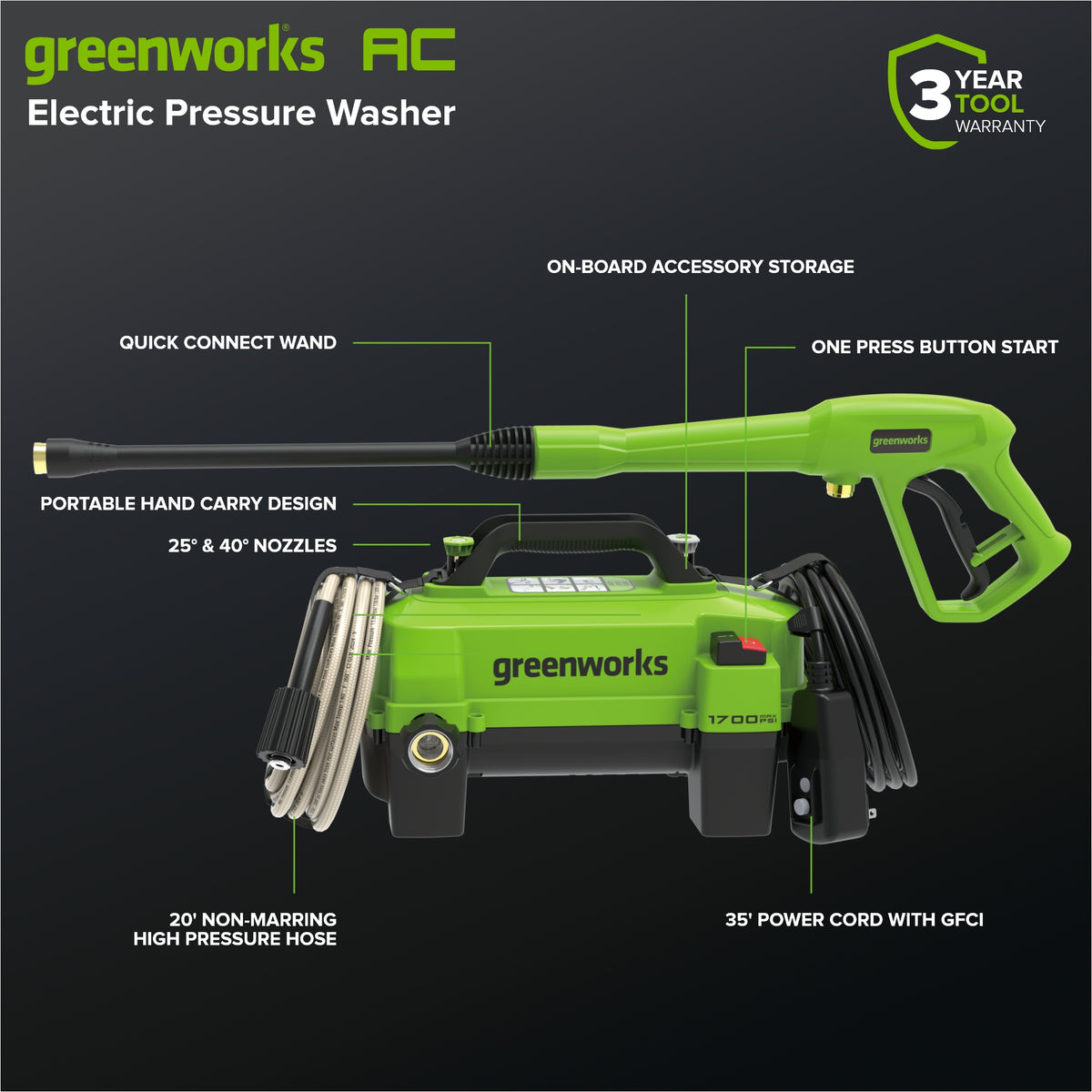 1700 PSI Ultra Compact 1.2 GPM Electric Pressure Washer