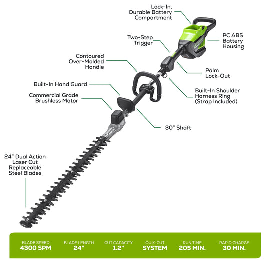 82V Cordless Battery Pole Hedge Trimmer: 2.5 Ah Battery and Dual-Port Charger