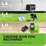 24V 500W Portable Power Station, (4)4.0 Ah Battery and Charger