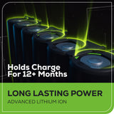 40V 21" Cordless Battery Self-Propelled Lawn Mower: 5.0 Ah Battery and 2A Charger, LM2144S