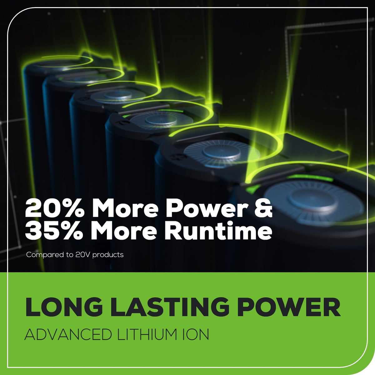 24V 500W Portable Power Station, (4)4.0 Ah Battery and Charger