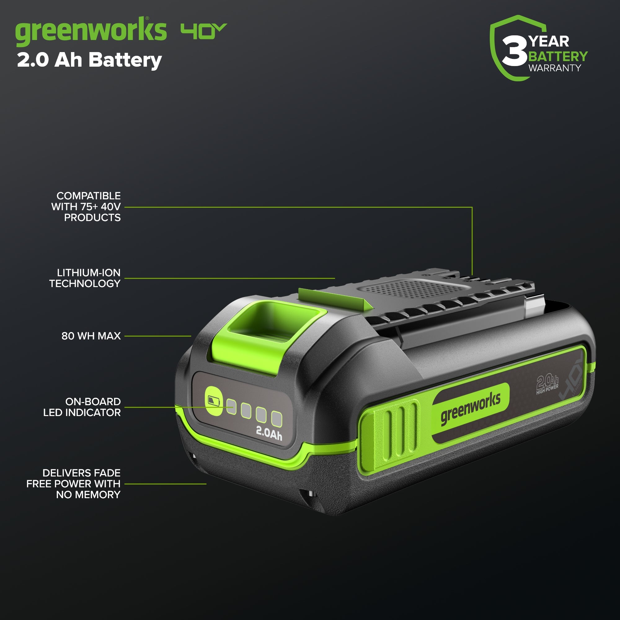 40V 2.0 Ah High Power Battery
