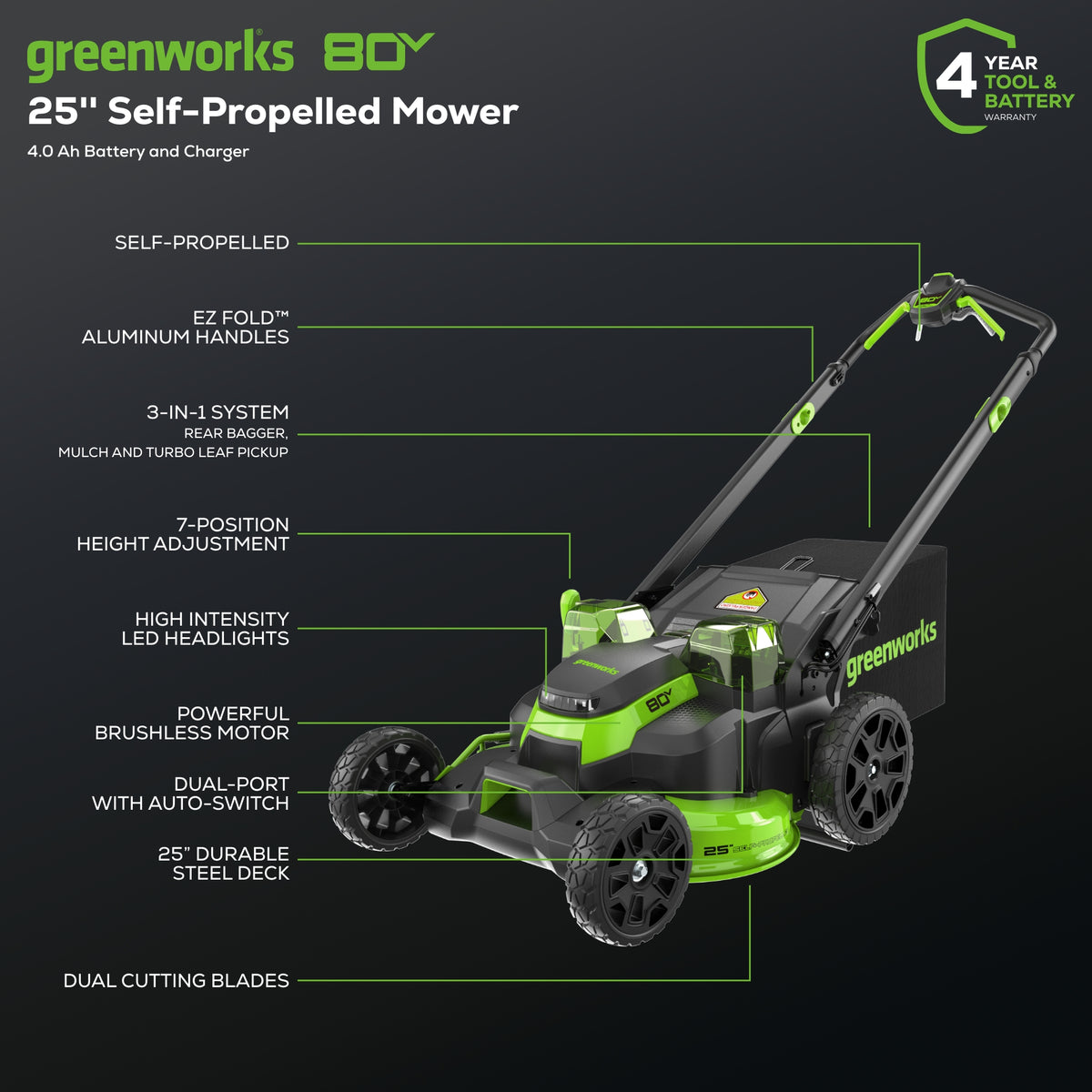 80V 25" Cordless Battery Dual Blade Self-Propelled Mower and 730 CFM Blower Combo Kit: (1) 4.0 Ah Battery and (1) Rapid Charger