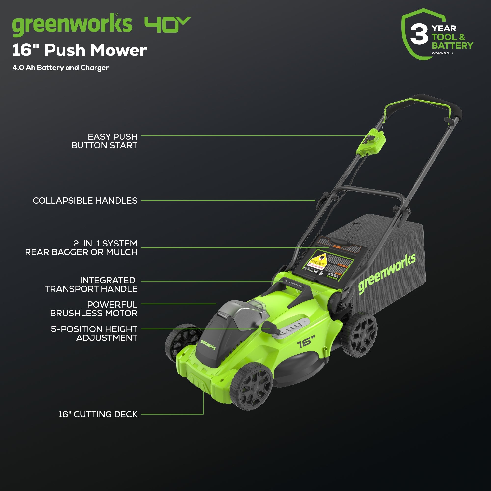 OPEN BOX 40V 16" Cordless Battery Brushless Push Lawn Mower: 4.0 Ah Battery and Charger, LM1624