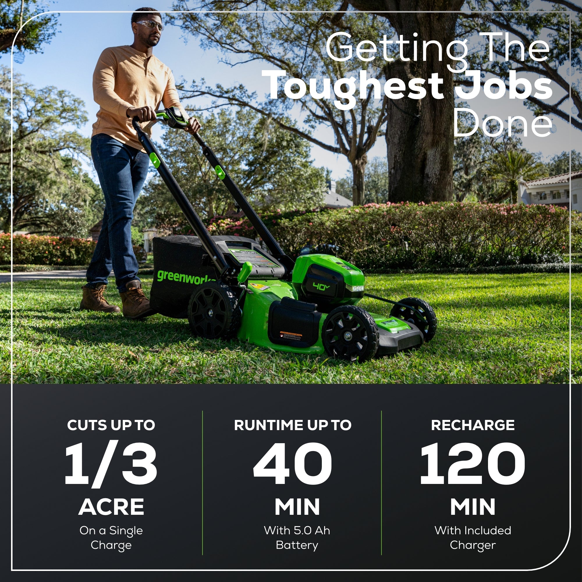 40V 21" Cordless Battery Self-Propelled Mower 3pc Combo Kit: 5.0 Ah Battery and Charger