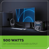 24V 500W Portable Power Station, (4)4.0 Ah Battery and Charger