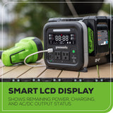 24V 500W Portable Power Station, (4)4.0 Ah Battery and Charger