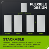PowerHub Energy Storage 20 kWh System
