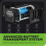40V 500W 4-Slot Inverter Portable Power Station, (4) 4.0 Ah Batteries and Built-In Charger