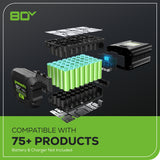 80V 10" Cordless Battery Pole Saw (Tool Only)