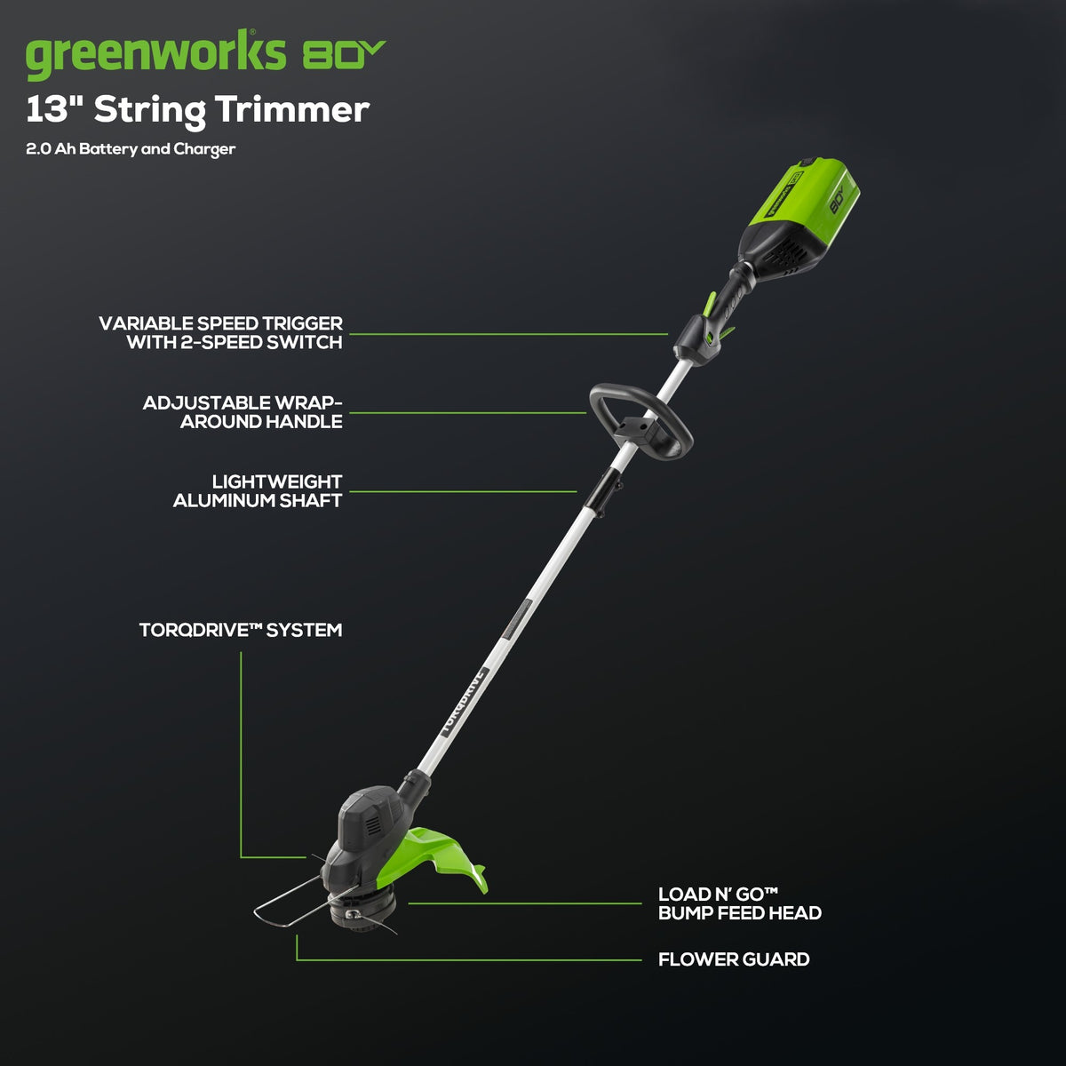 OPEN BOX 80V 21" Cordless Battery Brushless Self-Propelled Mower 3pc Combo Kit: 4.0 Ah Battery and 4A Charger