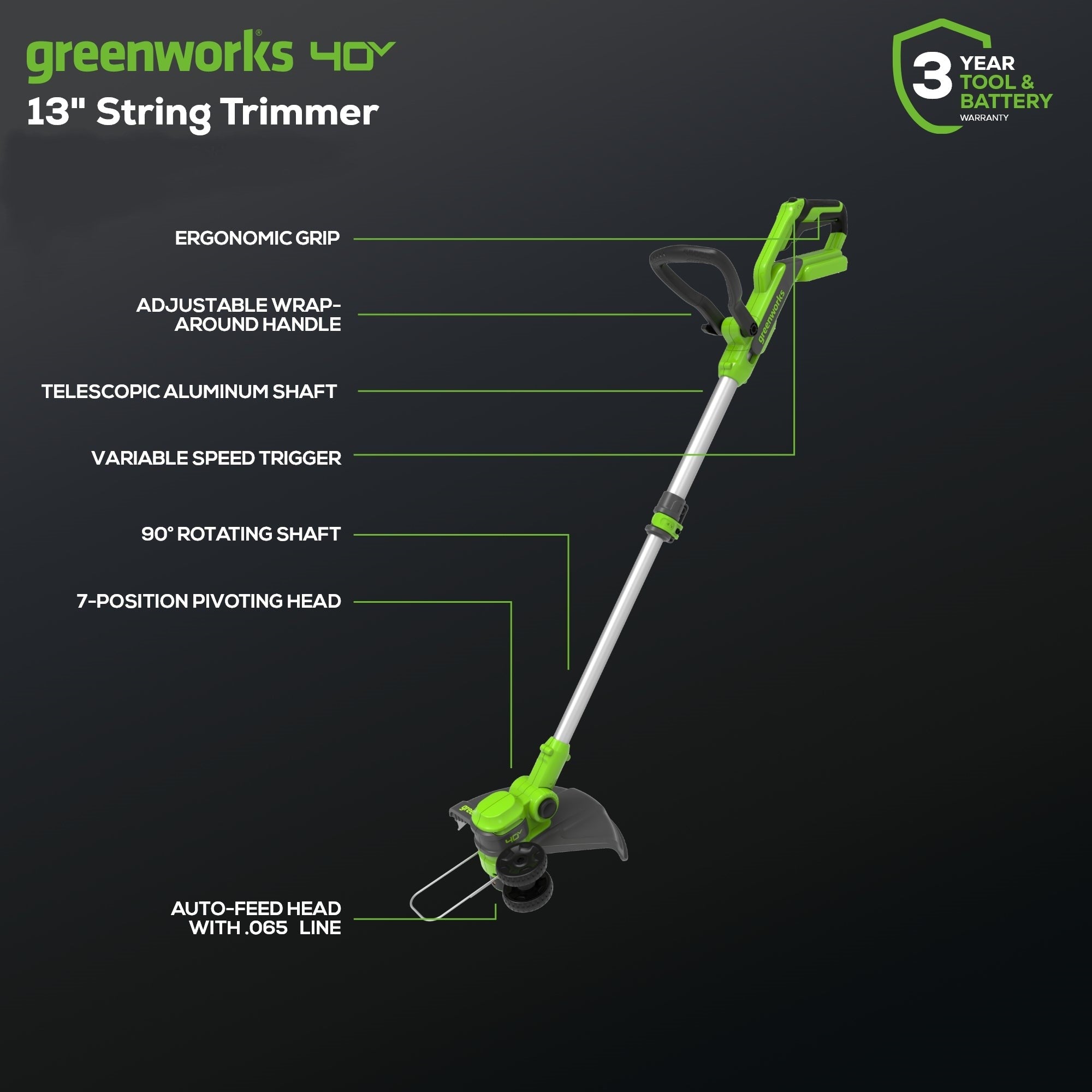 40V 13" Cordless Battery String Trimmer and 350 CFM Leaf Blower Combo Kit: 4.0 Ah Battery and Charger