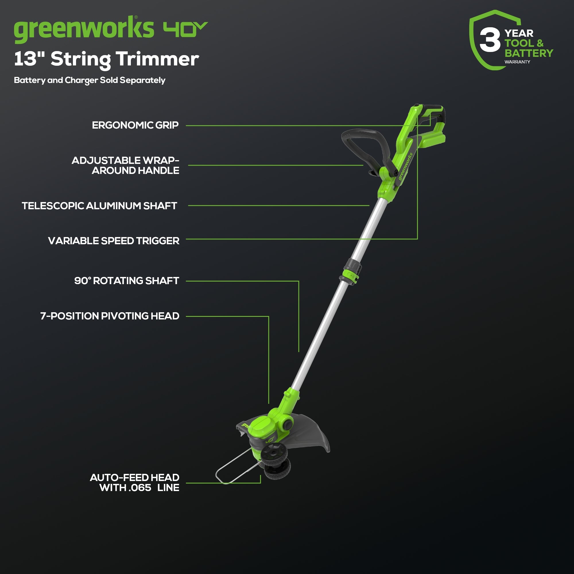 40V 13" Gen 2 String Trimmer and 350 CFM Cordless Battery Leaf Blower Combo Kit, (3).065" Spools,(1)2.0 Ah Battery and Charger