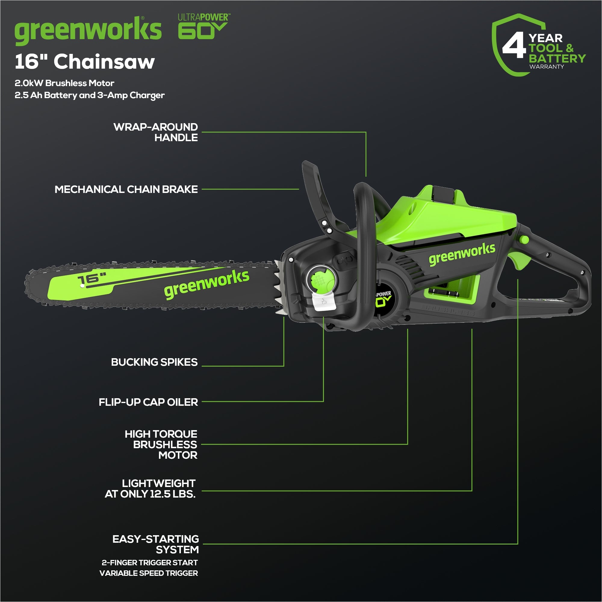 60V 16" Cordless Battery 2.0kW Chainsaw w/ 2.5Ah Battery & Charger
