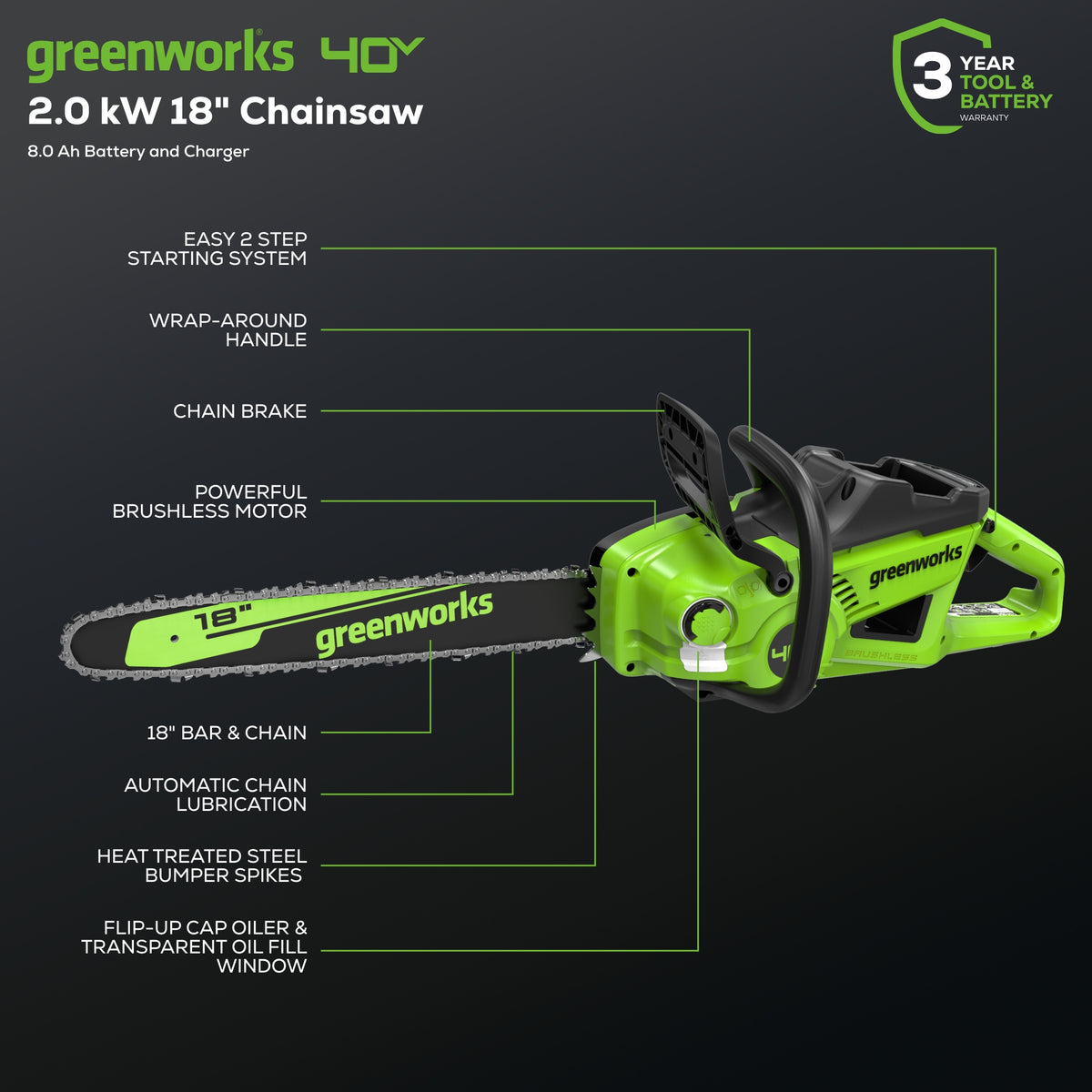 40V 18" Cordless Battery 2.0 kW Chainsaw, 8.0 Ah Battery and Charger