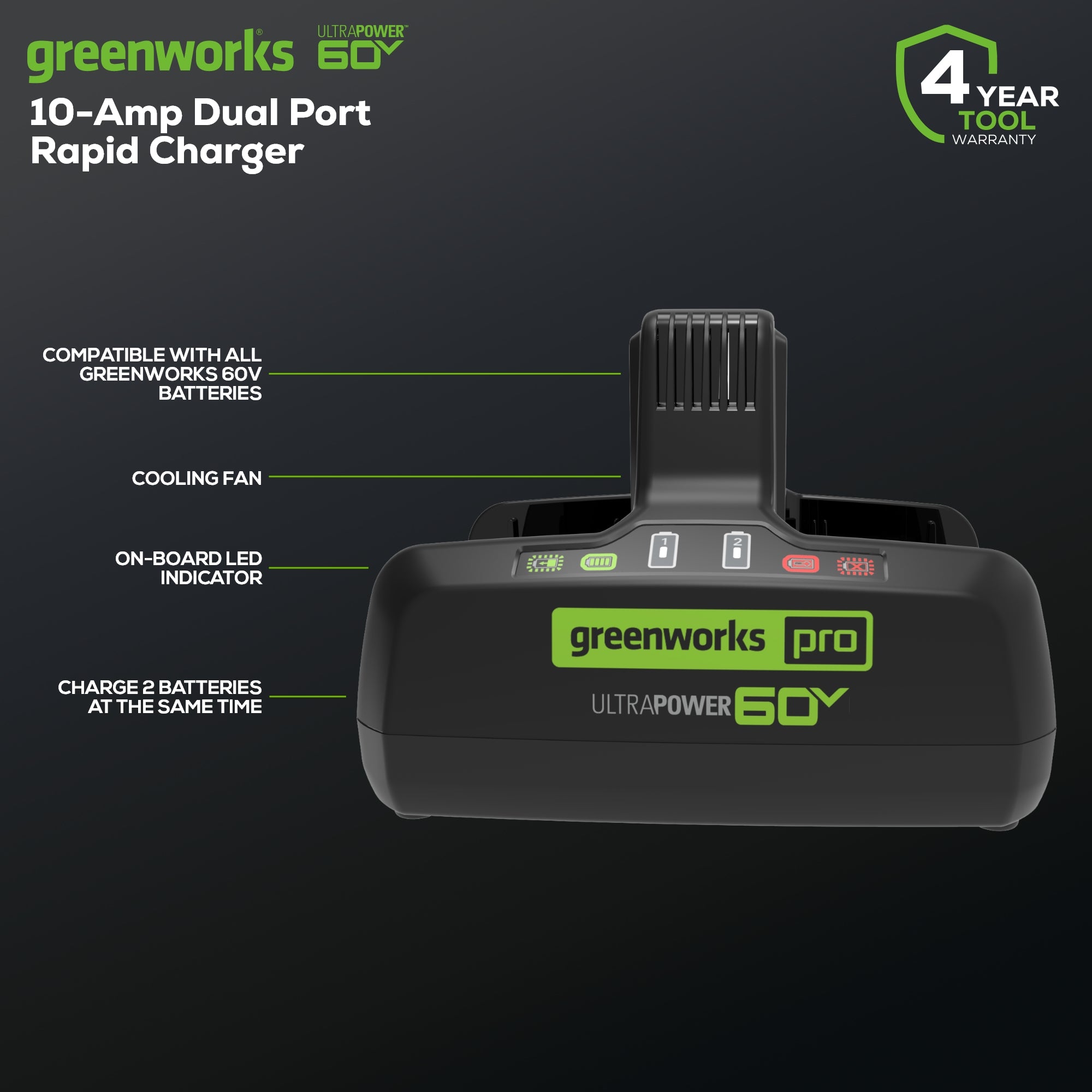 60V 10A UltraPower Dual-Port Battery Charger