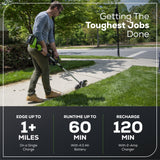 40V 8" Cordless Battery Edger and 12" String Trimmer Combo Kit w 4.0 Ah Battery and Charger