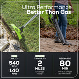 60V 25" Dual Blade Self-Propelled Mower 5-pc Combo Kit, (3) 4.0 Ah Batteries, (1) Single Port Chargers and (1) Dual-Port Charger