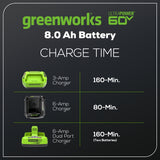 Pro 60V 8.0 Ah Battery