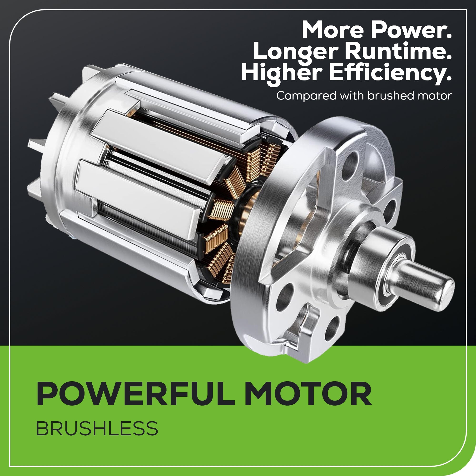 80V 16" Gen 2 Brushless Cordless String Trimmer (Attachment Capable): (1) 2.5 Ah Battery, (1) 4A Rapid Charger