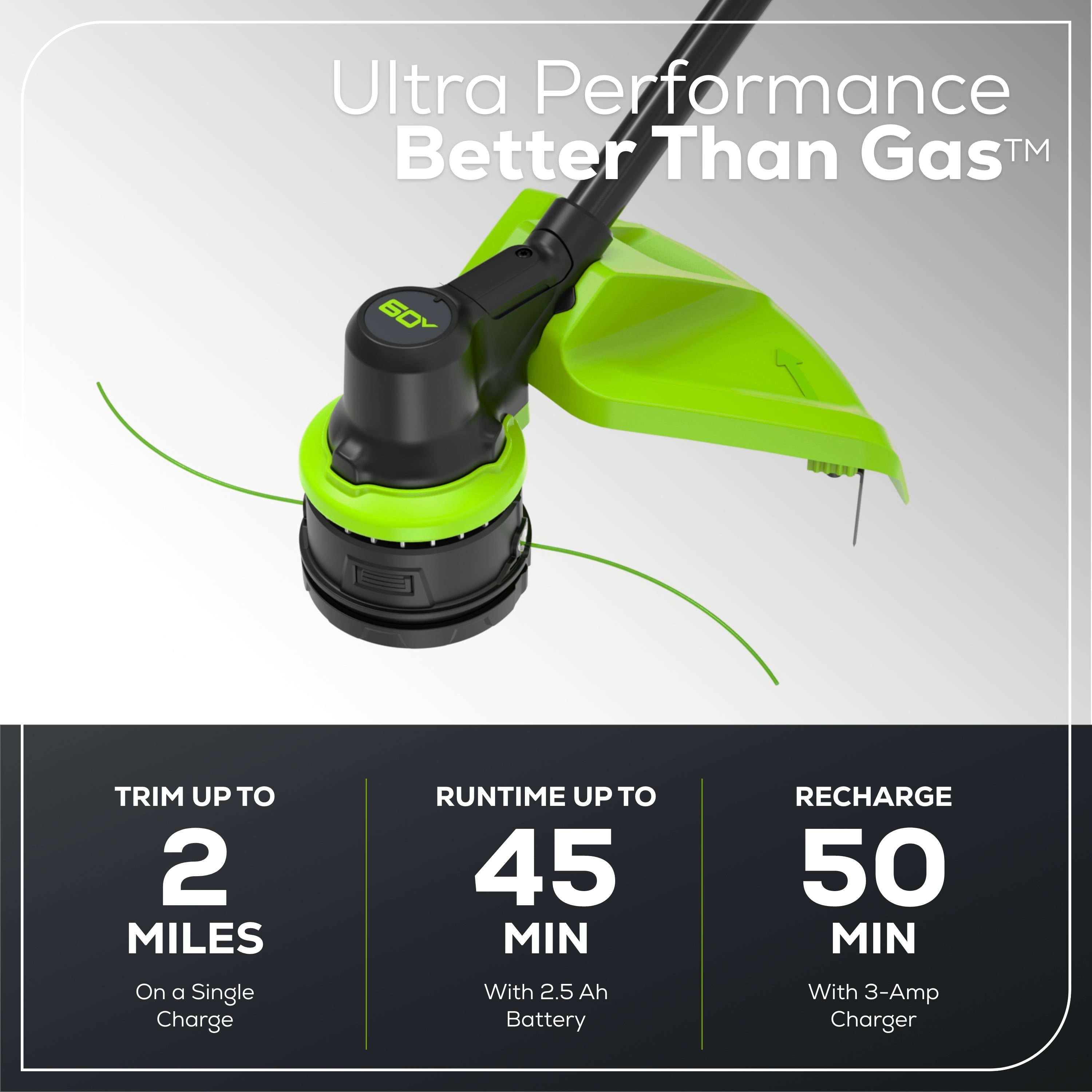 60V Cordless Battery 3PC Handheld Combo Kit, String Trimmer, Blower and Hedge Trimmer, (1) 2.5 Ah Battery and Charger