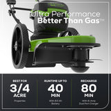 60V 22" Cordless Battery Wheeled String Trimmer, 8.0 Ah Battery and Charger
