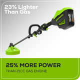 60V 17" Cordless Battery Brushless String Trimmer: 2.5 Ah Battery and Charger