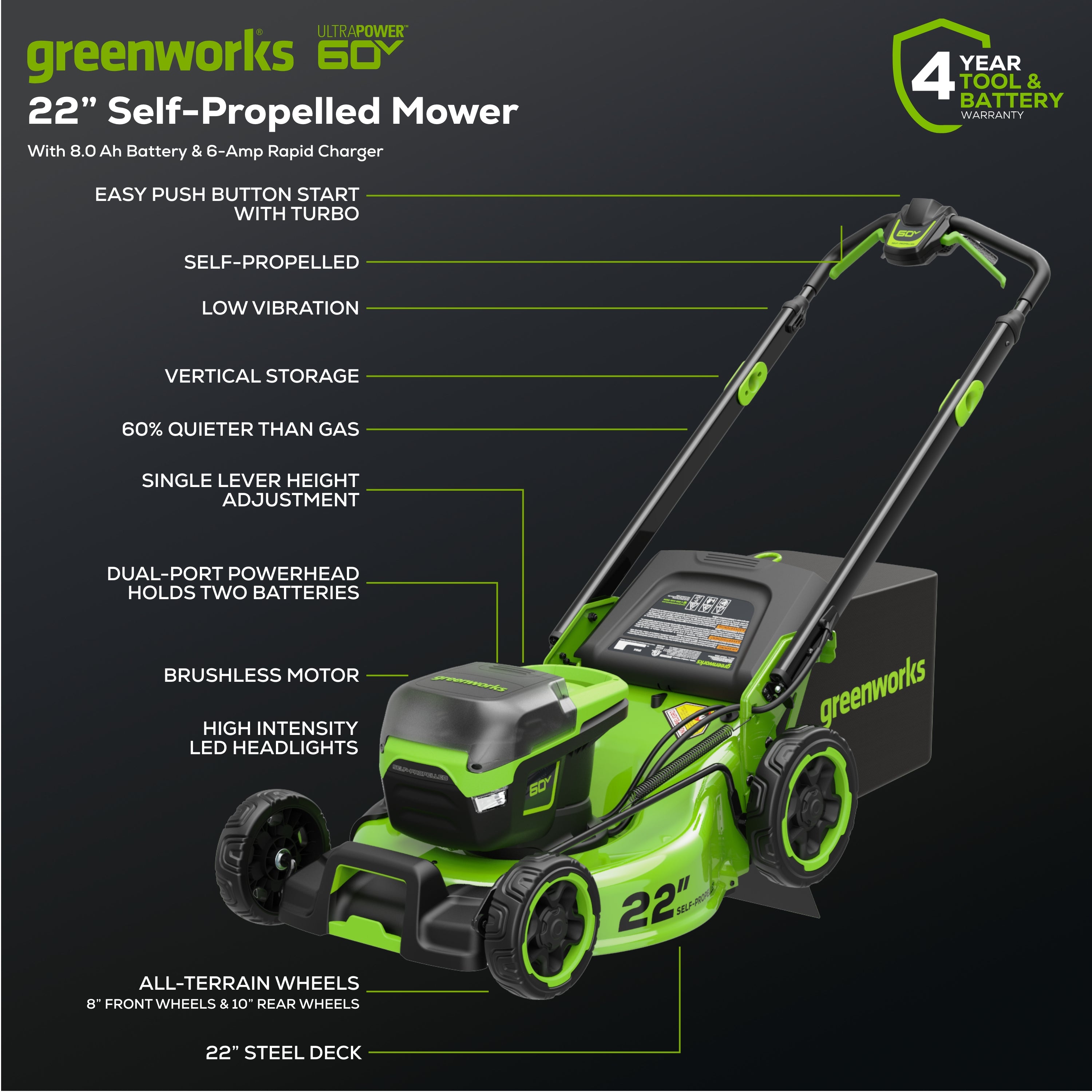 60V 22" Self-Propelled Lawn Mower 5-pc Combo Kit, (1) 8.0 Ah Battery and (1) 4.0 Ah Battery and (2) Chargers