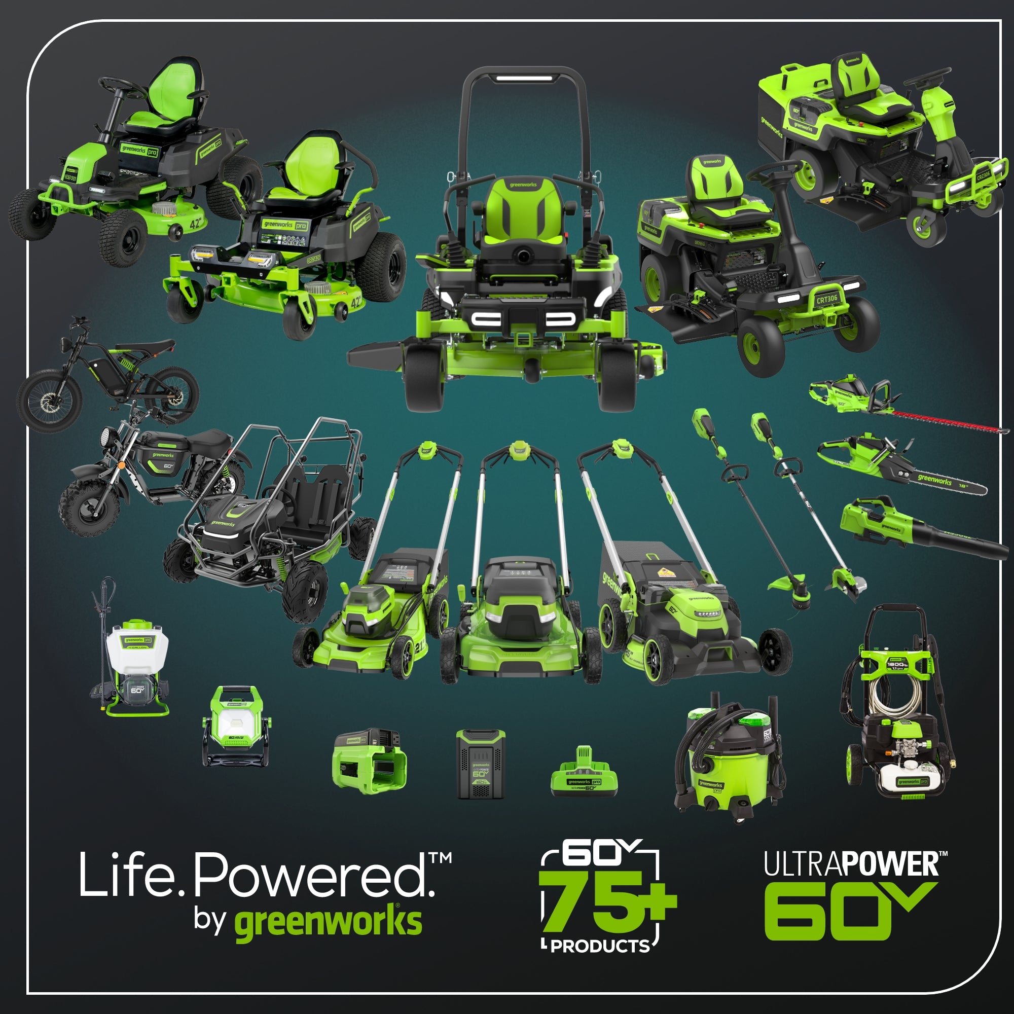 RENEWED 60V 42" Electric CrossoverZ Zero Turn Mower with (6) 8 Ah Batteries and (3) Dual-Port Turbo Chargers, CRZ4261