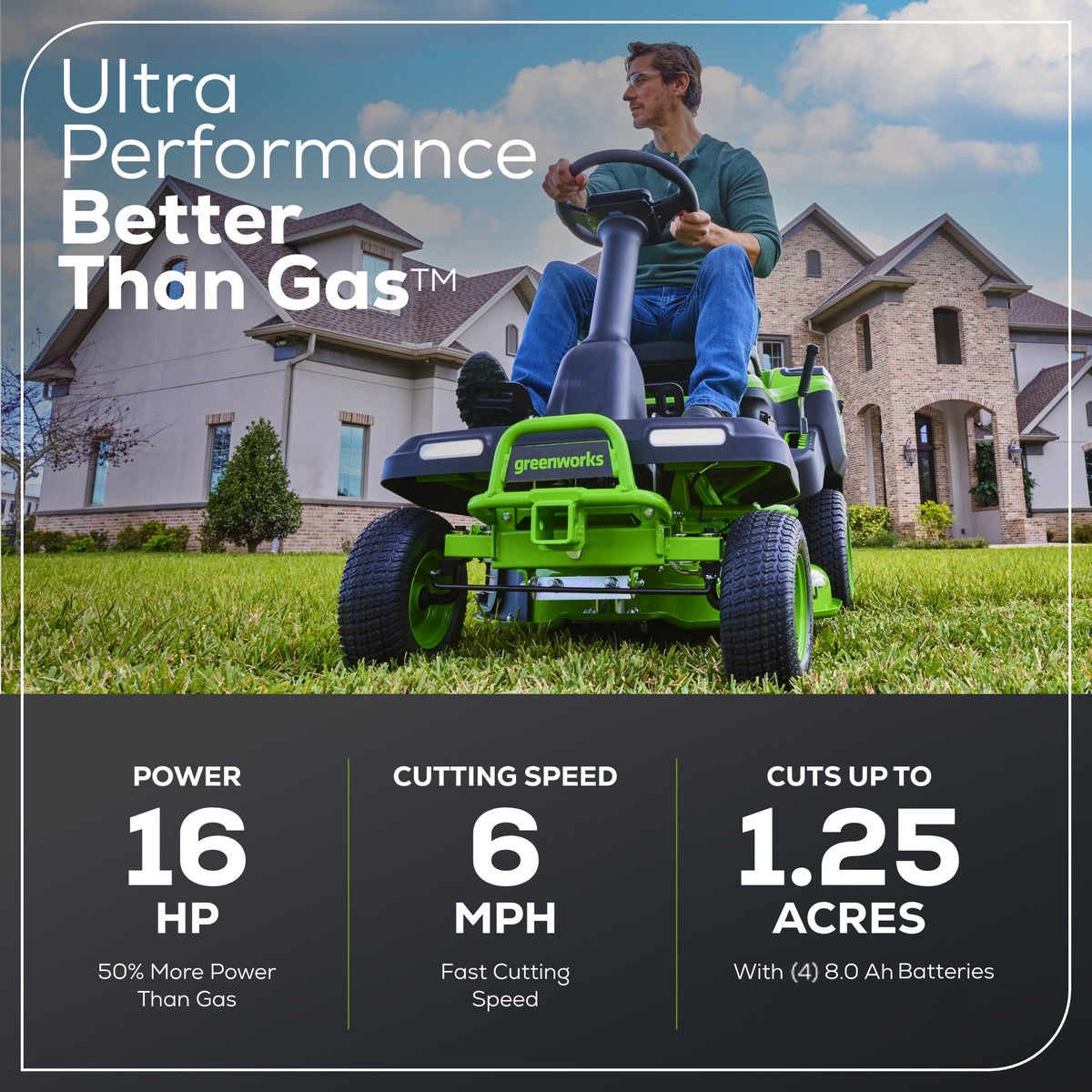 RENEWED 60V 30" CrossoverT Riding Lawn Tractor with (4) 8.0 Ah Batteries and 600-Watt Charger, CRT3062