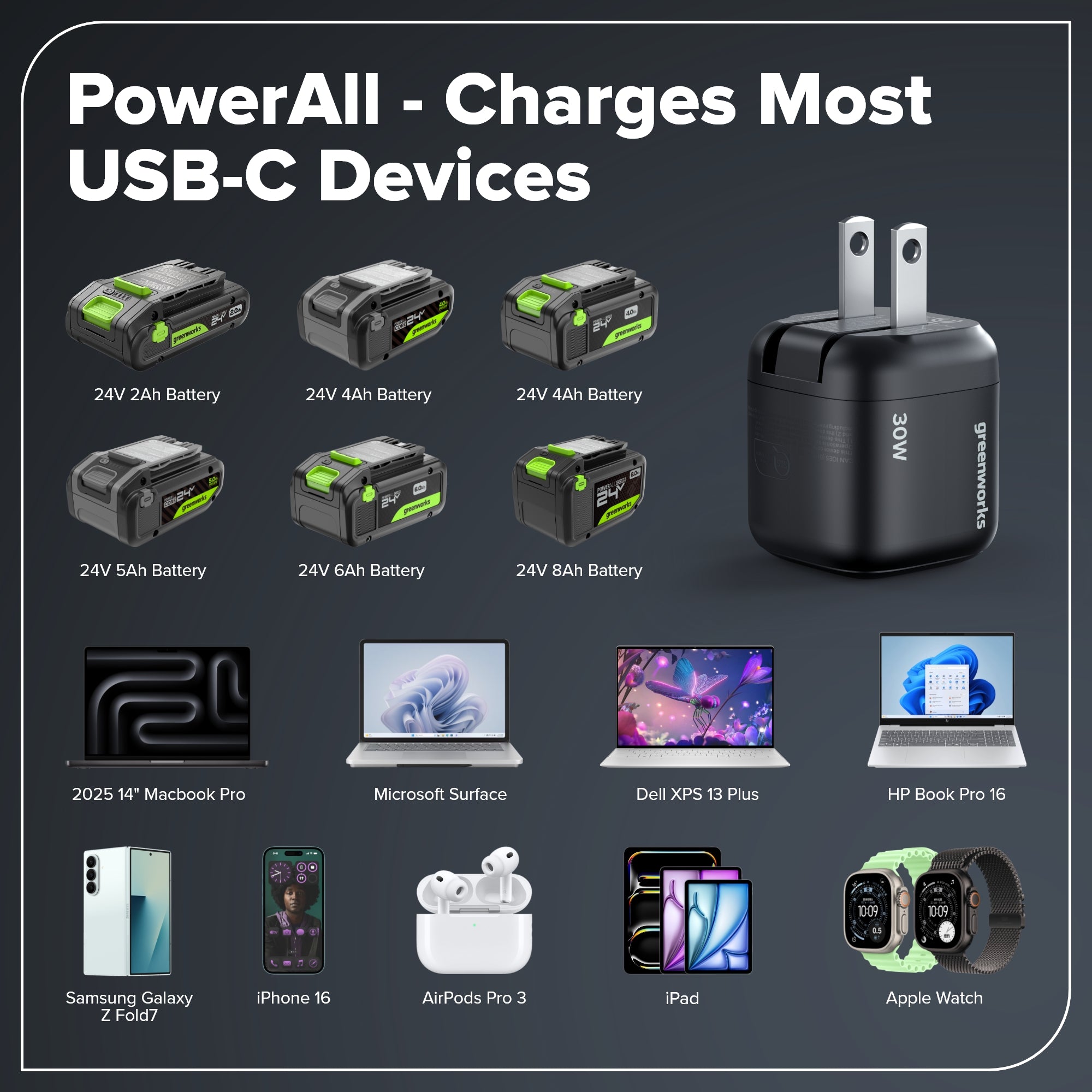 30W USB-C GaN II Charger