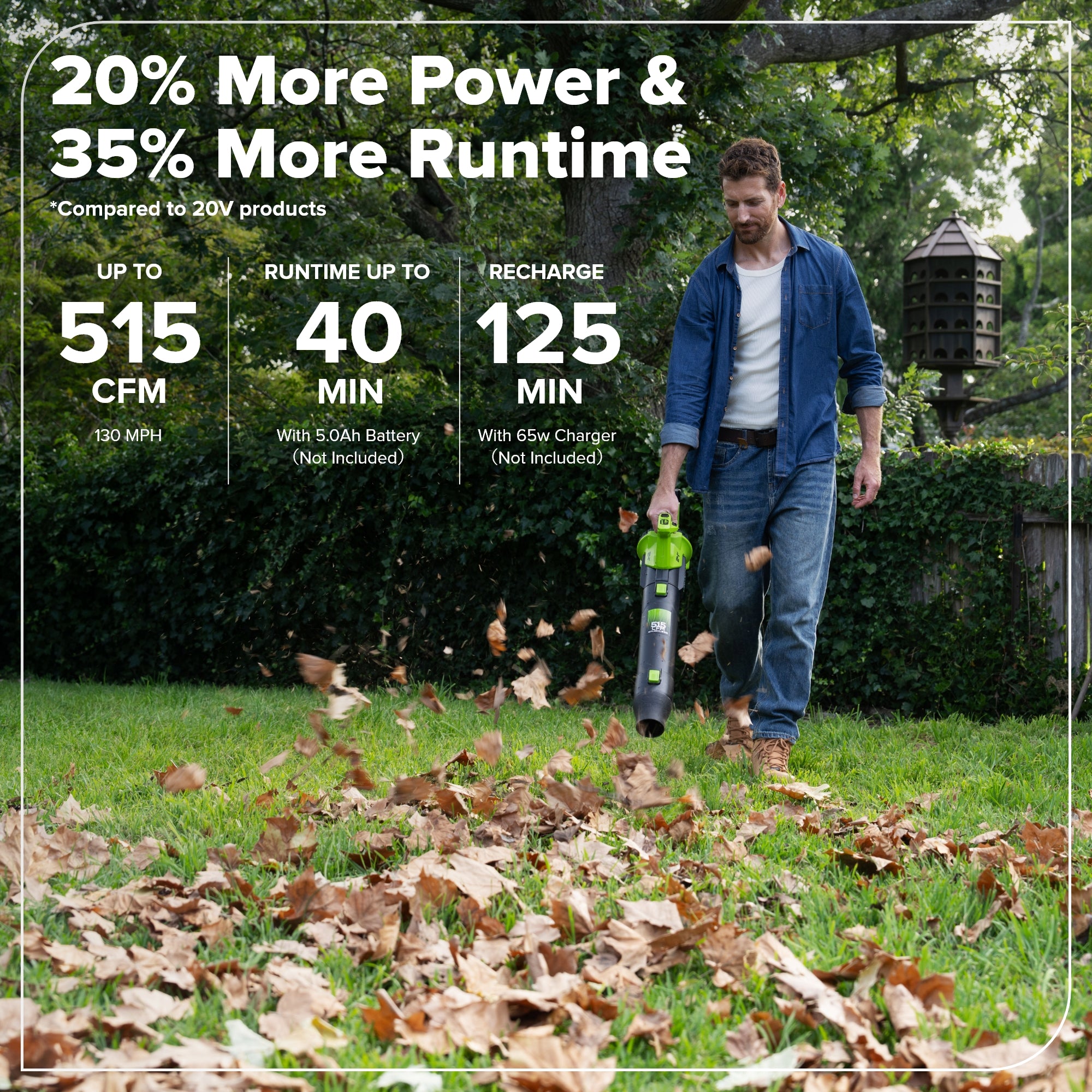 24V 515 CFM Cordless Battery Brushless Blower (Tool Only)