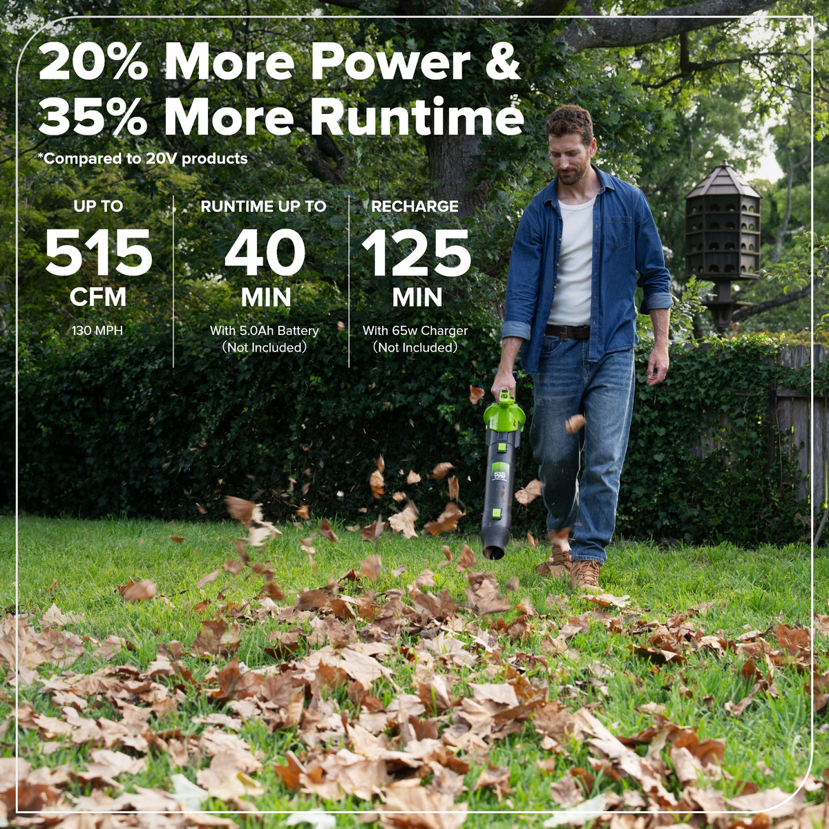 24V 515 CFM Cordless Battery Brushless Blower (Tool Only)
