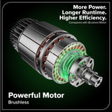 24V 515 CFM Cordless Battery Brushless Blower (Tool Only)