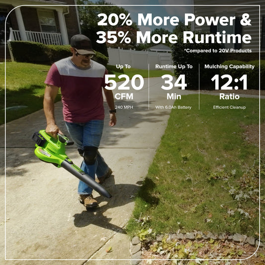 48V (24V x 2) 520 CFM Cordless Battery BL Leaf Blower/Vacuum w/ (2) 6.0Ah Battery, 100W Type-C Charger & (2) 3-Ft Cables