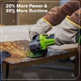 24V Cordless 400 in-lbs Drill/Driver Power Tool 10PC Combo Kit w/ (2) 4.0 Ah and (1) 2.0 Ah USB-C Batteries and Charger