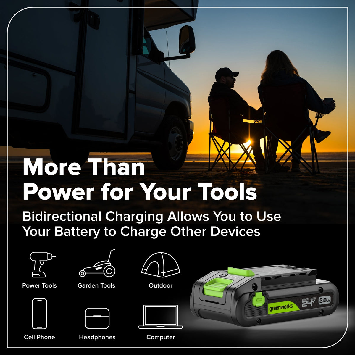 24V Cordless Battery 400 in-lbs Drill / Driver and 1950 in-lbs Impact Driver, Two(2) 2.0 Ah USB-C Batteries and 65W USB-C Fast Charger