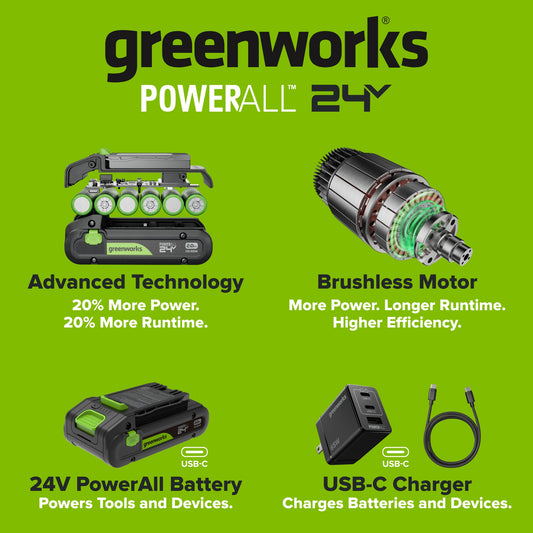24V PowerAll 3/8