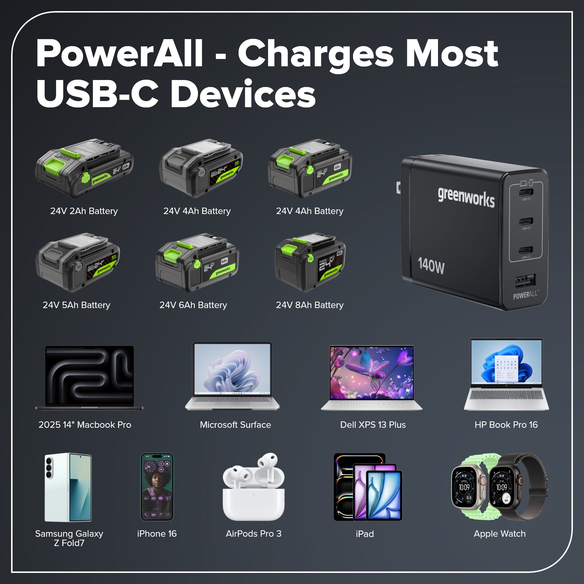 24V Cordless 400 in-lbs Drill/Driver Power Tool 5PC Combo Kit, (1) 4.0 Ah and (1) 2.0 Ah USB-C Batteries and Charger