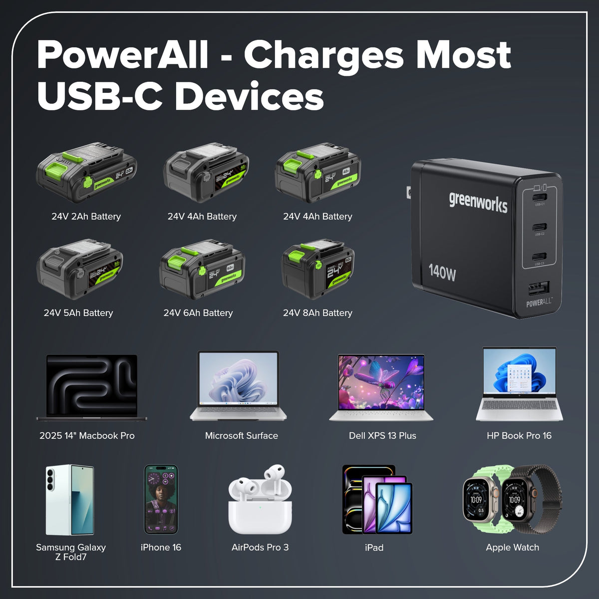 24V Cordless 400 in-lbs Drill/Driver Power Tool 6PC Combo Kit w/ (1) 4.0Ah & (1) 2.0Ah USB-C Batteries and Charger