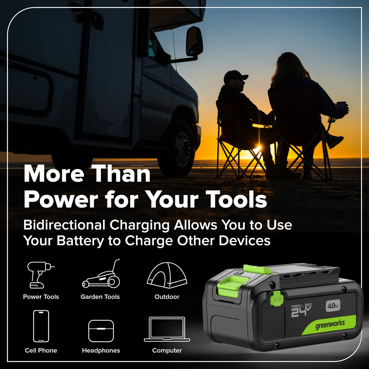 24V Cordless 400 in-lbs Drill/Driver Power Tool 6PC Combo Kit w/ (1) 4.0Ah & (1) 2.0Ah USB-C Batteries and Charger