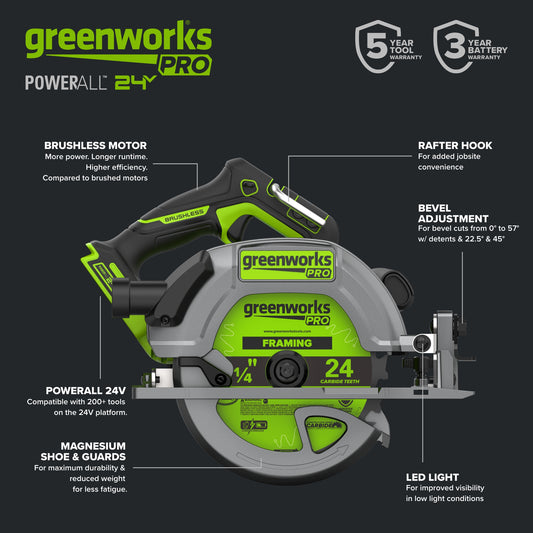 24V PowerAll Pro 7-1/4
