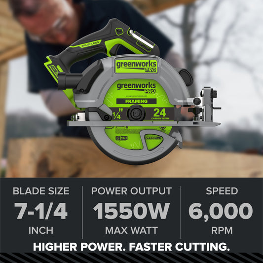 24V PowerAll Pro 7-1/4