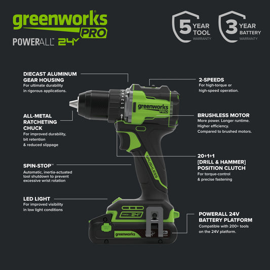 24V PowerAll Pro 1/2