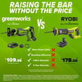 24V PowerAll 1-1/4" Reciprocating Saw with Blade, 2.0 Ah USB-C Battery and 30W USB-C Fast Charger,3,200 SPM