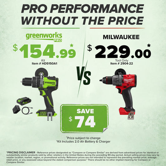 24V PowerAll Pro 1,350 in-lb 1/2